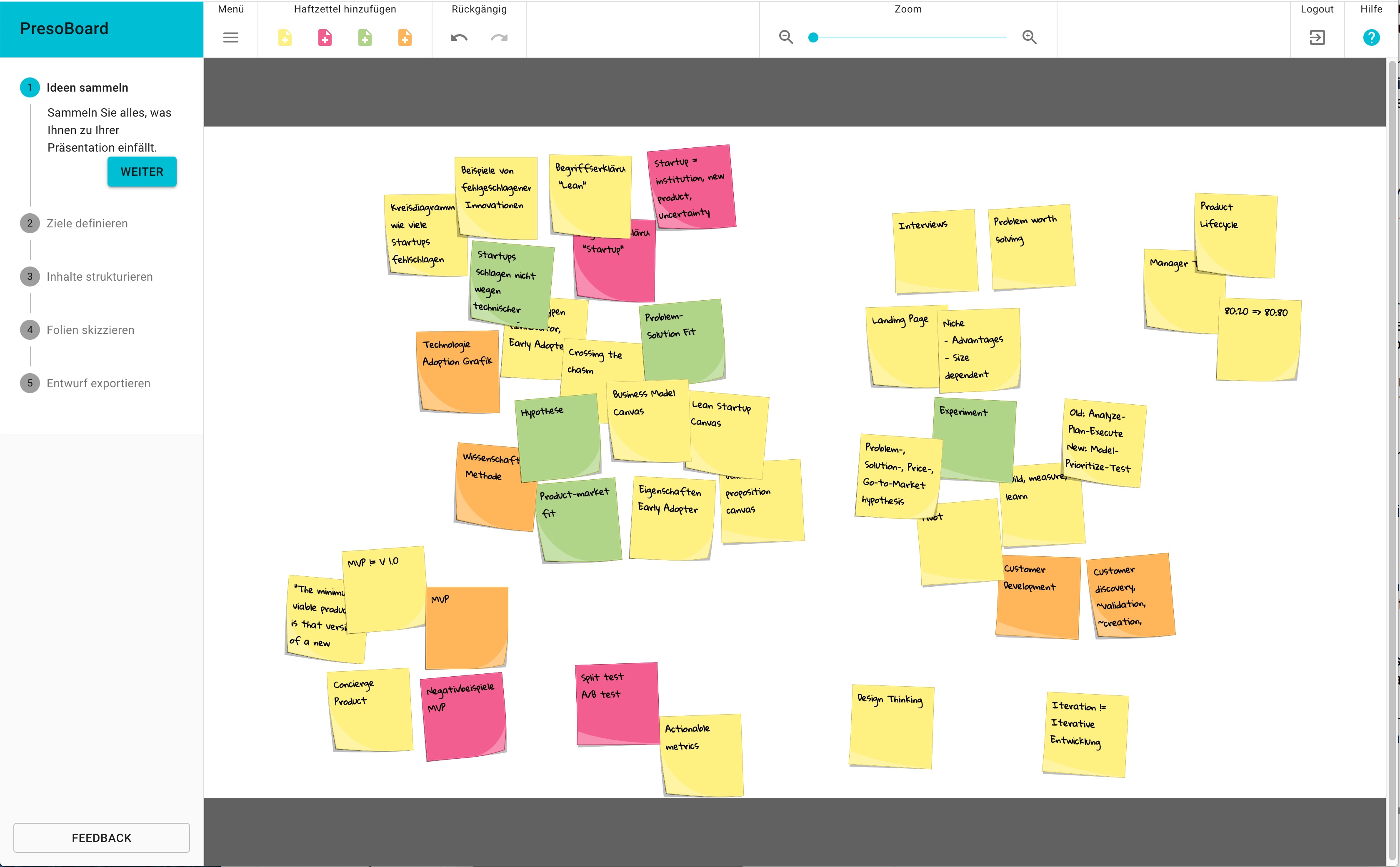 Screenshot eines Whiteboards mit mehreren Post-Its